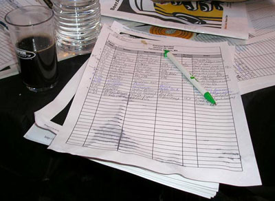 List of Beers